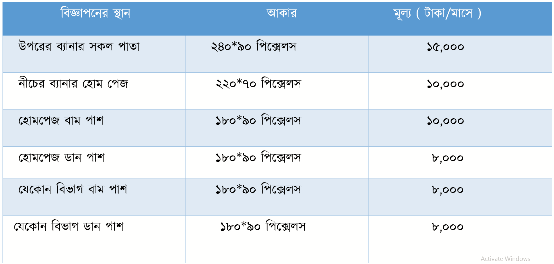 বিজ্ঞাপন মূল্য তালিকা